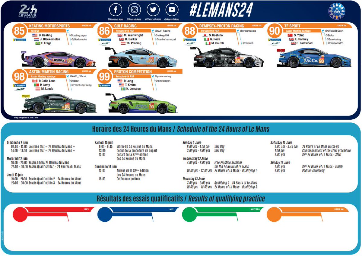 [👉SPOTTER GUIDE 2019]

The official 2019 Spotter Guide is available ! 
Now, you know everything about teams, cars and drivers 😀

Which car will you support in 13 days?
#LeMans24 #WEC #SuperFinale #motorsport