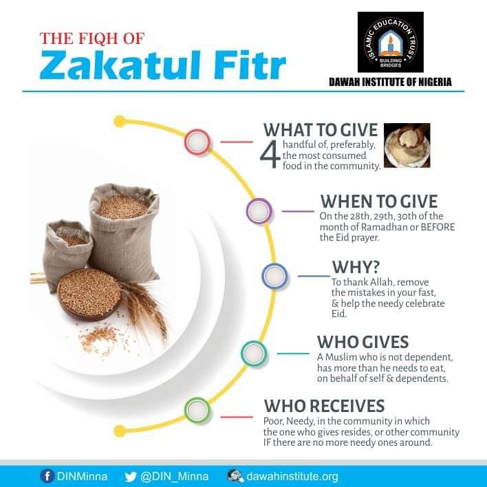 Ubaleabdullahi9's tweet image. 