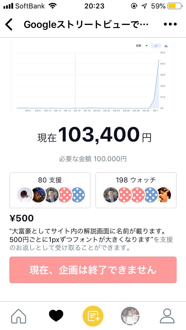 クレジットカードをgoogle Playで不正使用された時の対処法 スタッフブログ