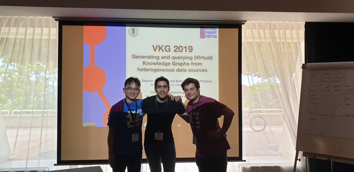 ahmad88csc's tweet image. We presented generating virtual knowledge graph tutorial with @dchavesf @freddy_priyatna @ACimmino  @ocorcho in @eswc_conf #eswc2019 with tools developed in @oeg_upm
