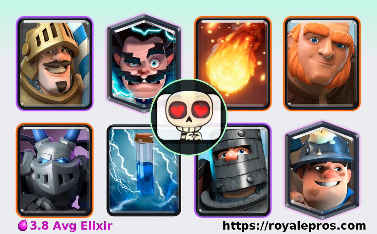 RoyalePros (Team CMC Bot) tweet media