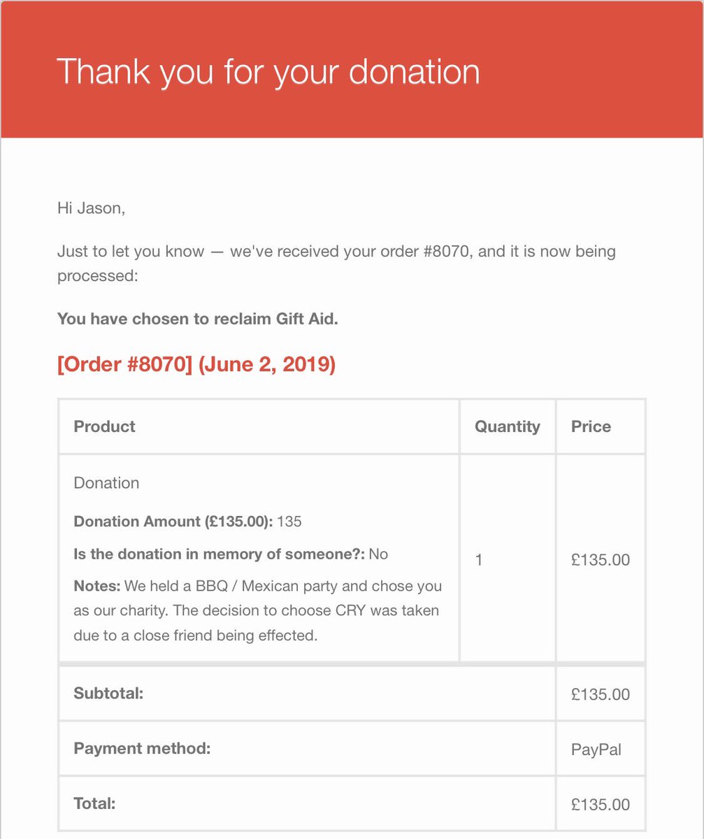 JasonWhittenham's tweet photo. Me and Jennifer would like to thank everybody that came to our BBQ / Mexican party yesterday!
Iโm happy to announce that we raised ยฃ135.00 for the charity Cardiac Risk in the Young. We hope you all had a good day! ๐ฒ๐ฝ ๐ป
https://t.co/43PyBFNCY1
#CRY_UK #Givingisimportant https://t.co/E5HIYiXuqK