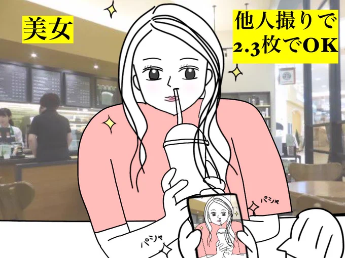 ブス/美人
「SNSに載せる写真」 