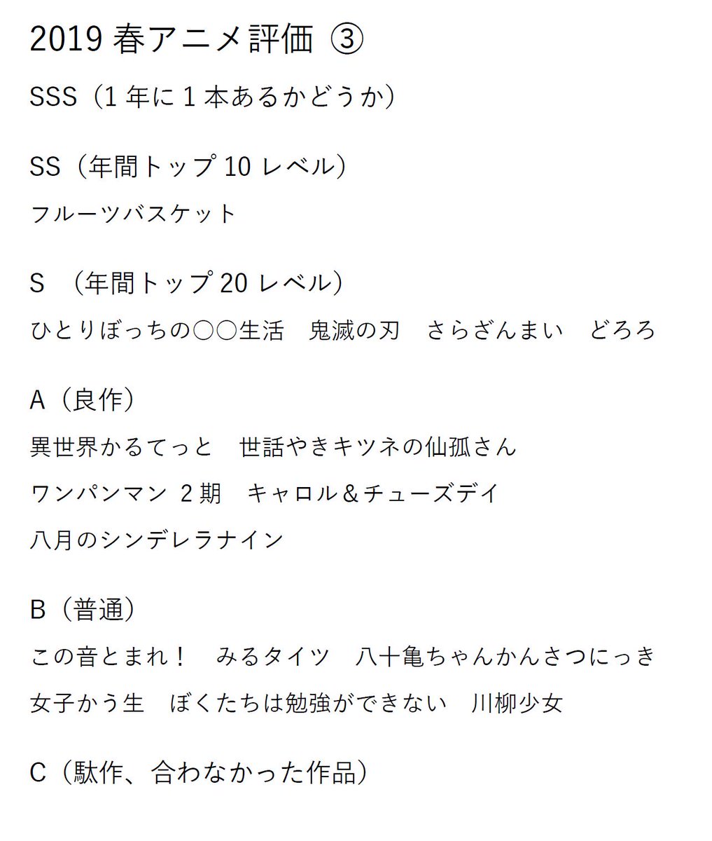 アニメ評価 のツイート ゆう さん Yuu K 1101 見世棚 みせだな