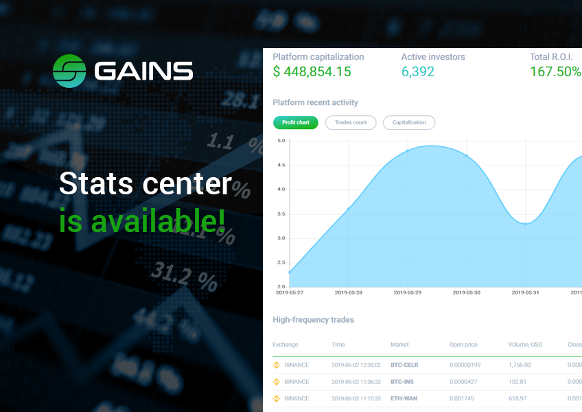 Gains_systems's tweet photo. Statistics Center is available!
https://t.co/4eXwxU00HH
#bitcoin #ethereum  #litecoin  #tron #gains  $btc $ltc $trx $eth #cryptocurrencies #Crypto #trading #profit https://t.co/nWfKsOqMzj
