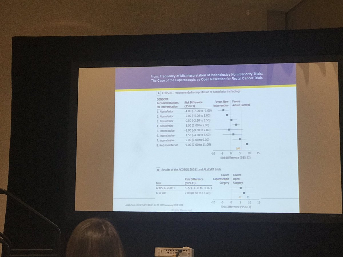 JanPKaminskiMD's tweet photo. It turns out SIZE DOES MATTER in RCT. Great course on Critical review of literature. #ASCRS19 @fascrs_updates Thank you for excellent table moderation @R_Perez_MD . @amirbastawrous @SWexner @J_EstradaMD @kocharkunal1 @PhilFleshnerMD @KarenZaghiyanMD https://t.co/NmANnmDvXy