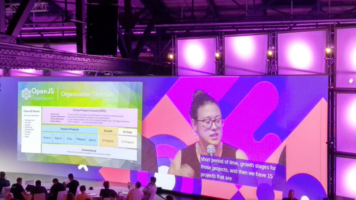 alexserver's tweet image. #OpenJS baby!
#jsconfeu2019 @jsconfeu .