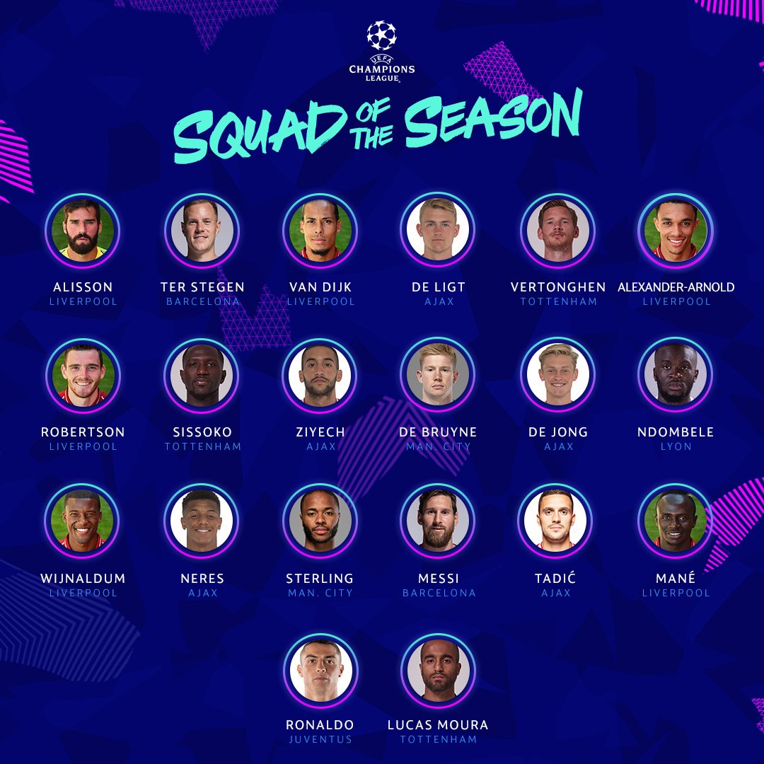 UEFA Champions League on Twitter: "🌠 #UCL Squad of the Season 2018/19 🌠  UEFA's Technical Observers have selected their 20-man squad from this  season's UEFA Champions League... 🙌 https://t.co/OTCmSlp8KF" / Twitter