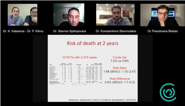 🏆1 YEAR VASCUPEDIA - MOST VIEWED UPLOAD👏
1th place: Association between PTX-coated devices and overall mortality - Vascular Roundtable Discussion - lnkd.in/d9tsZ2H
<a href="/DrKKatsanos/">Dr. K. Katsanos</a> <a href="/pkitrou/">Panagiotis Kitrou MD, MSc, PhD, EBIR, FCIRSE</a> <a href="/StavrosSpiliop3/">Prof. Stavros Spiliopoulos</a> <a href="/Dr_Bisdas/">Dr. Theodosios Bisdas</a> @K_Stavroulakis #vascupedia #education #VRTD #evidence