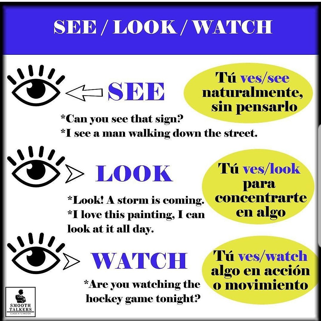 Clases De Ingles Espanol Portugues Online Vivo Twitterren Aprende Las Diferencias Entre See Look Y Watch Aprendeingles Englishlessons Ensenaingles Smoothtalkers Institutoingles Teachingenglish Espanol Ingles