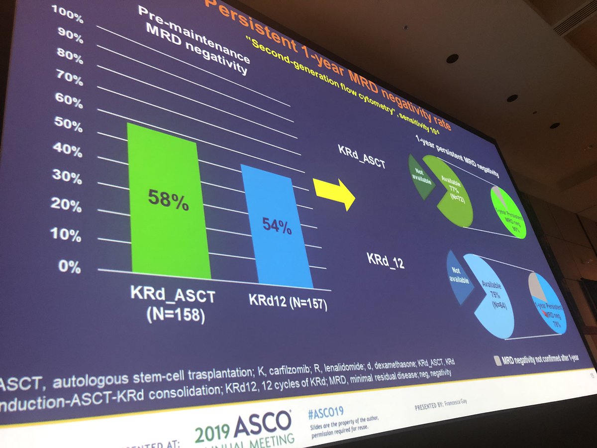Saad Z. Usmani MD MBA FASCO 🇺🇸🇵🇰 tweet media