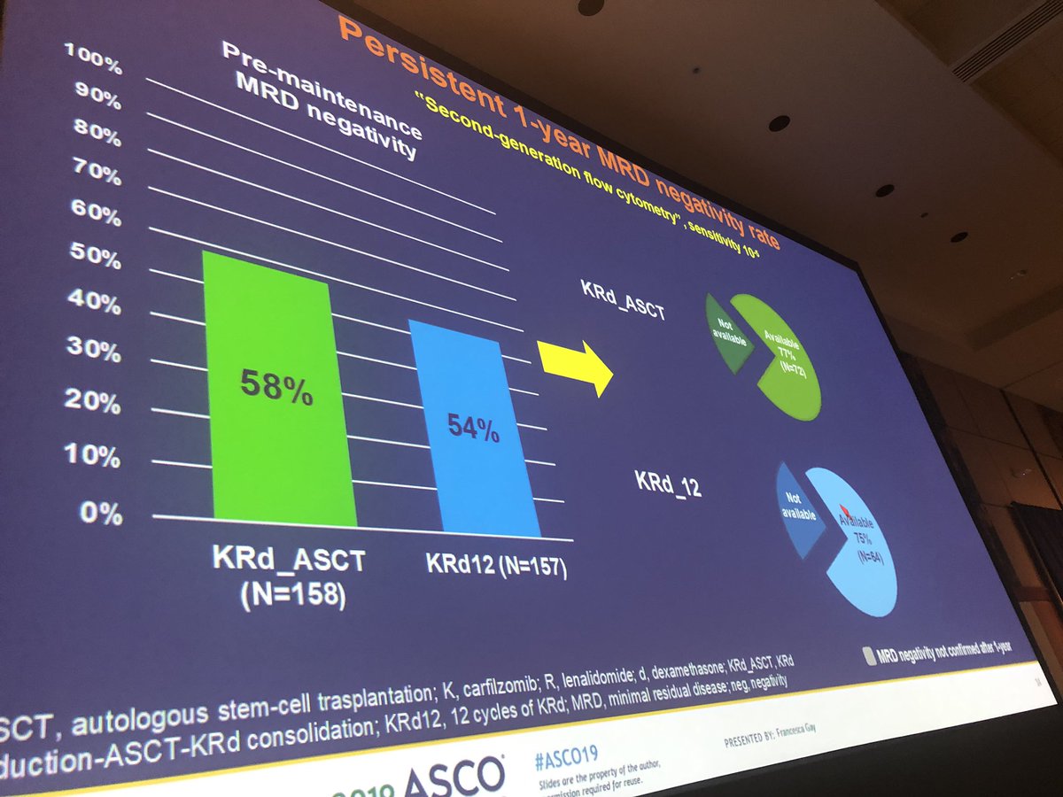 Saad Z. Usmani MD MBA FASCO 🇺🇸🇵🇰 tweet media