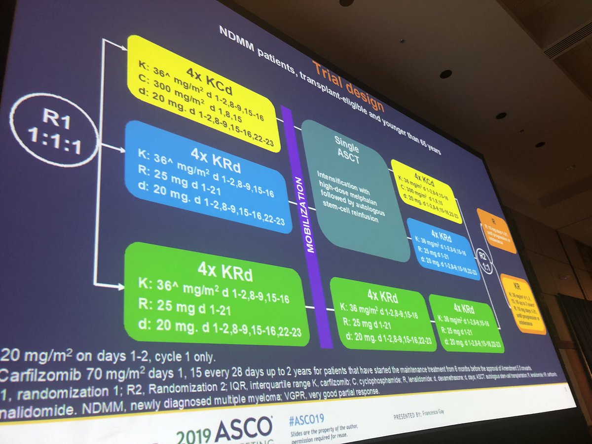 Saad Z. Usmani MD MBA FASCO 🇺🇸🇵🇰 tweet media