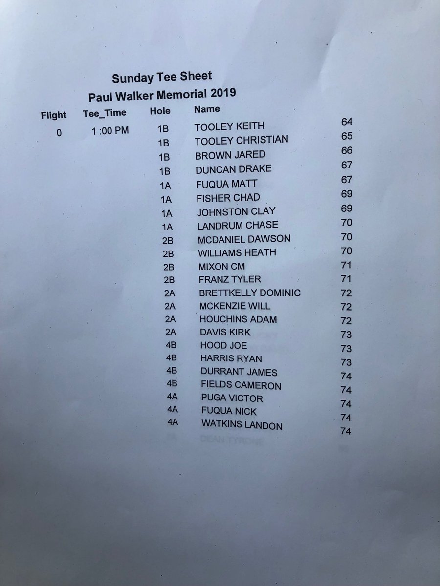 GolfBGKY's tweet photo. 2019 Paul Walker Memorial: One of these names will become the next rock legend. 1pm is go time! Stay tuned as this promises to be a dramatic day. #walkerrock https://t.co/inEyrIKMMz