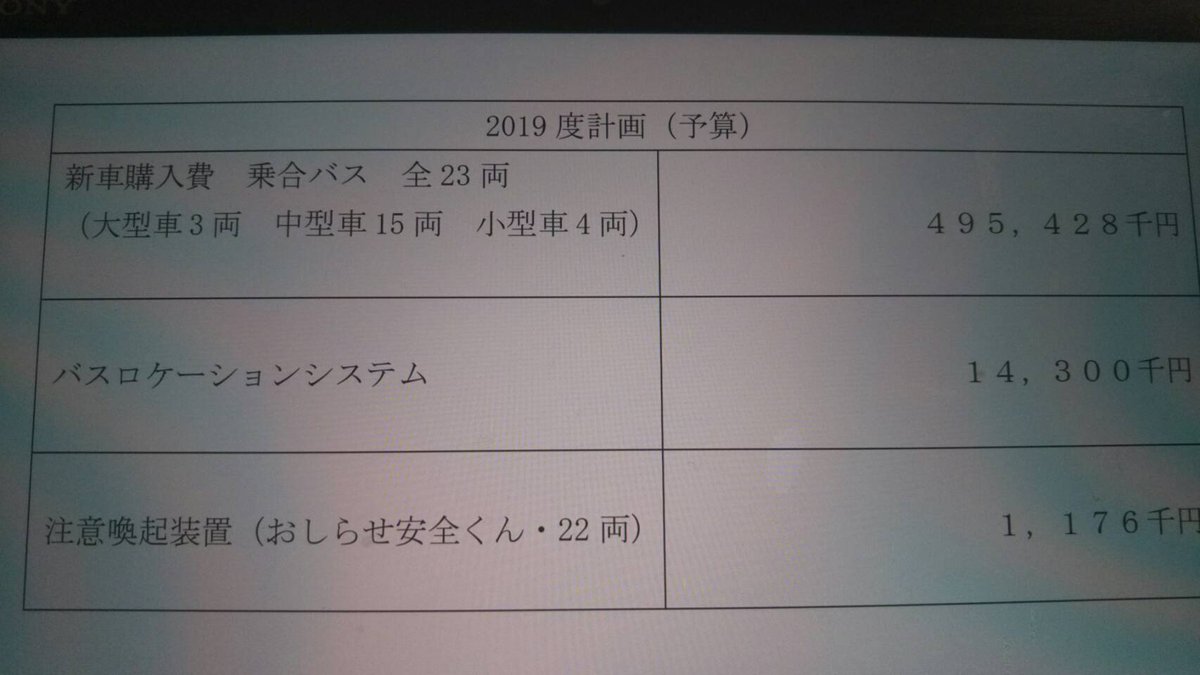 100以上 車 ナンバー 2415 車 ナンバー 2415 Saesipapictotp
