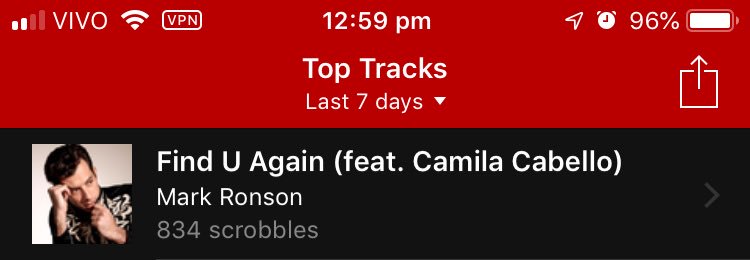 karlatruth's tweet photo. @CCUpdater @Camila_Cabello @rogerhgold @MarkRonson @gianmitchell @CamilaOnRadio @CCamilizersMX #StreamFindUAgain 💔 https://t.co/pEpq9PiAYM