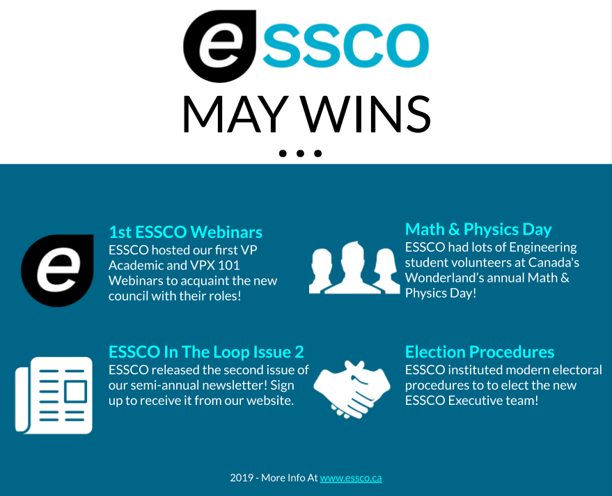 ESSCOntario's tweet photo. Check out just some of ESSCO's Wins from May! https://t.co/jsuAwAJaHl