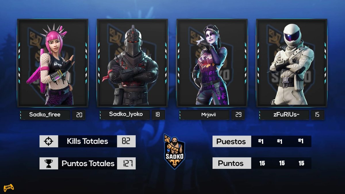 SadkoCP's tweet image. Torneo  @InmortalLT 
Vs @ReguardsGaming 
127-66