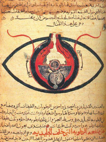 An Arabic manuscript, dated 1200 CE, titled Anatomy of the Eye by al-Mutadibih