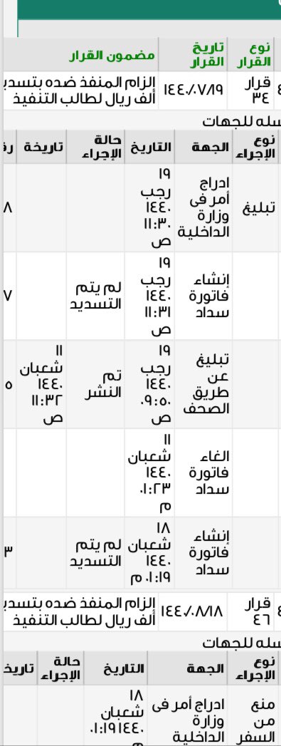 f44992's tweet image. أب لثلاث أولاد ومهدد بالحبس ويعلم الله ليس لي دخل وفصلت من وظيفتي تكفوووون في هالشهر الفضيل انكم تفزعون معي ومانقص مال من صدقه ياأهل الخير ورقم السداد 193278303