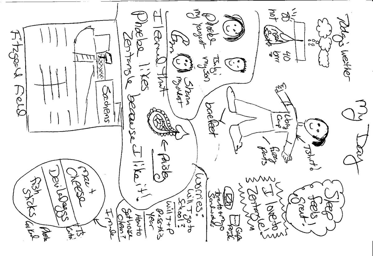 bdteach3197's tweet image. week 3 - my day #sketchEDnh