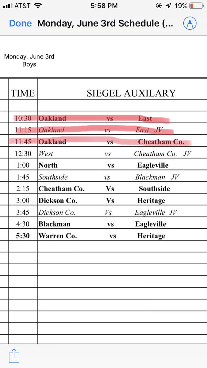 Camp tomorrow morning. New year and new team but expecting the same results. This team is already tuned in which is a good sign.