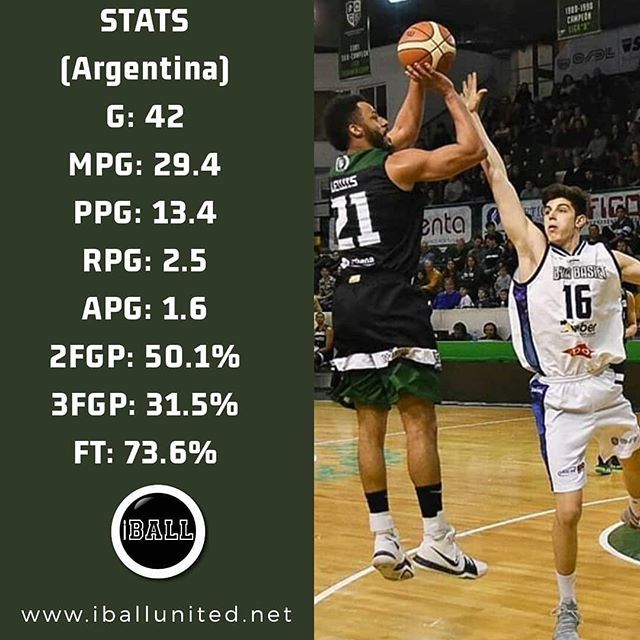 Solid 1st season in Argentina for DWIGHT LEWIS  with @gimnasiacomodoro 🏀🇦🇷🔥. #dwightlewis #iballunited #gimnasiadecomodoro #argentina #usc #venezuela #basketball #overseas #agency bit.ly/2QElSB2