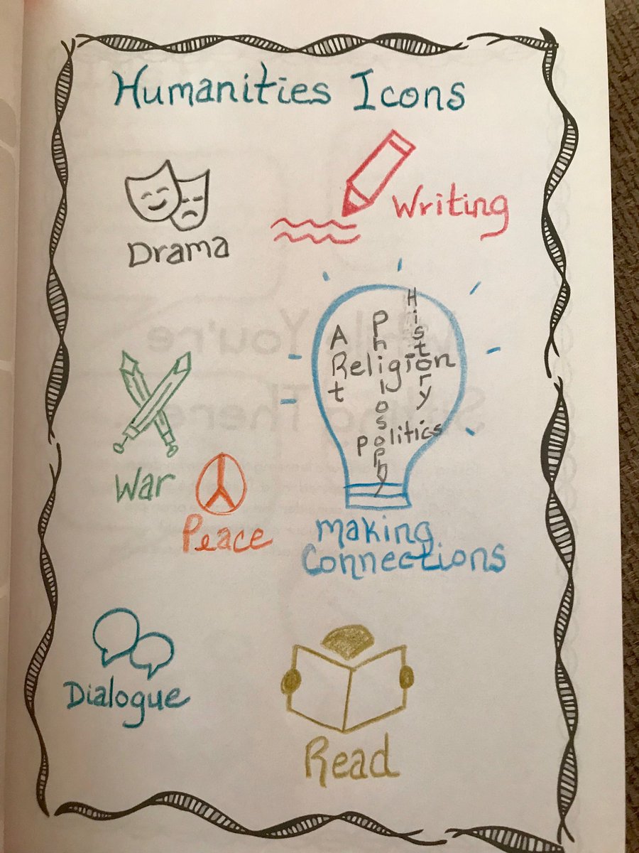 OHaraBHS's tweet image. Fun with work icons for #sketchEDnh