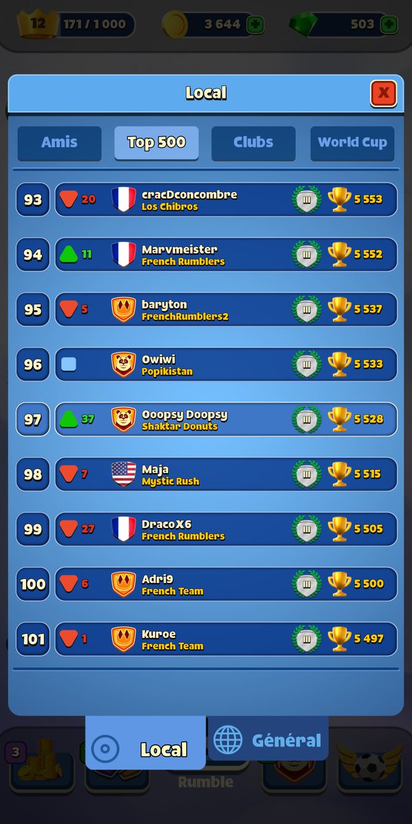 On rentre dans le TOP FR : 97ème place !
Avec 5 528 trophées ! #rumblestars