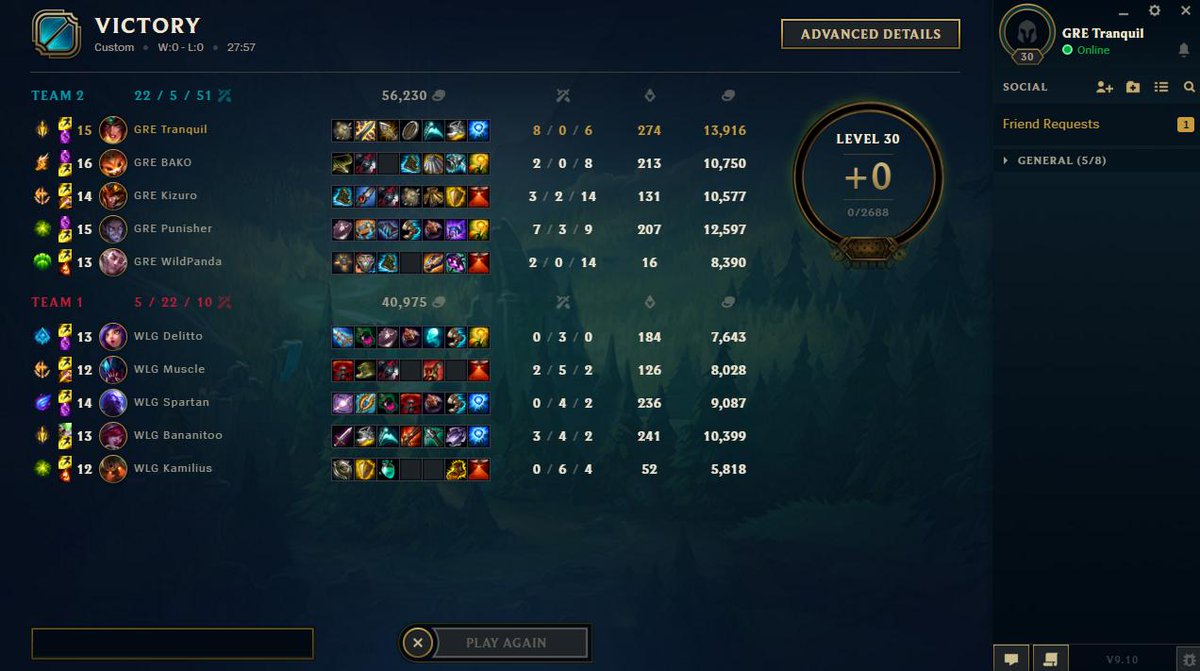 HELLAS_Tranquil's tweet photo. 5/0 in GL Beat prolly the 2 best team wp to wlg #GREHYPE https://t.co/fA3sw36Y5G