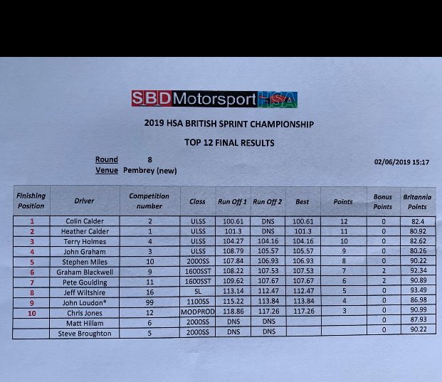 Heather Calder tweet media