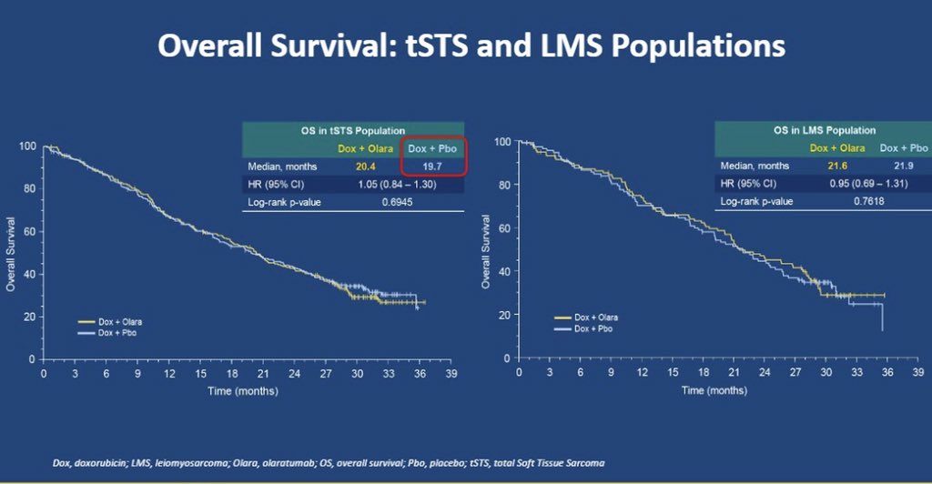 Sam Sater, MD tweet media
