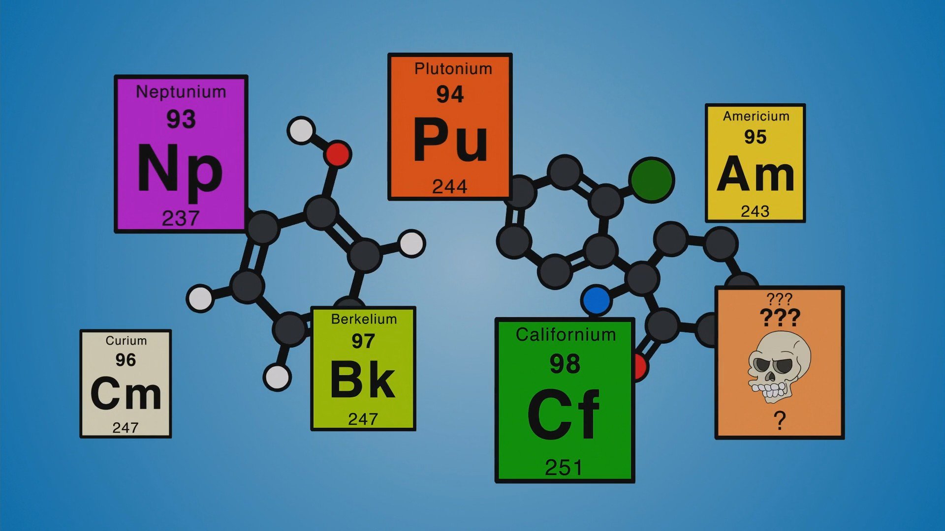 Actualidad Simpson on X: "Las "saludables gotitas de elementos transuránicos"  que lleva la "Buzz Milk" incluyen: Neptunio, Plutonio, Americio, Curio,  Berkelio, Californio y ese misterioso componente simbolizado con una  calavera. #SimpsonEstrenoNeox ...