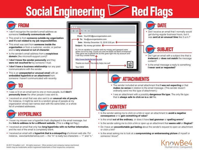 Lago72's tweet image. Social #Engineering Red Flags 🚩
Quick Guide📖

v/ @KnowBe4
HT @AghiathChbib

#CyberSecurity #InfoSec #Security #DevOps #DDoS #ITSecurity #CyberAttack @Lago72 #Privacy #hacking #DataProtection #tech #Innovation #Malware #DataBreach #Risk #GDPR #Analytics #InfoSecurity