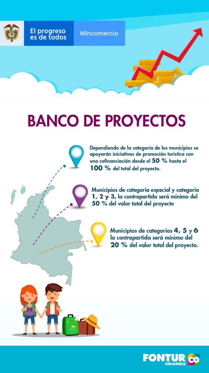 FNDCol's tweet photo. #FNDTeCuenta que @fonturcol cuenta con un banco de proyectos para la promoción turística de departamentos y municipios los cuales pueden ser financiados hasta el 100%. Fecha límite de presentación de proyectos, 27 de junio de 2019. https://t.co/ho0WCyNvFL