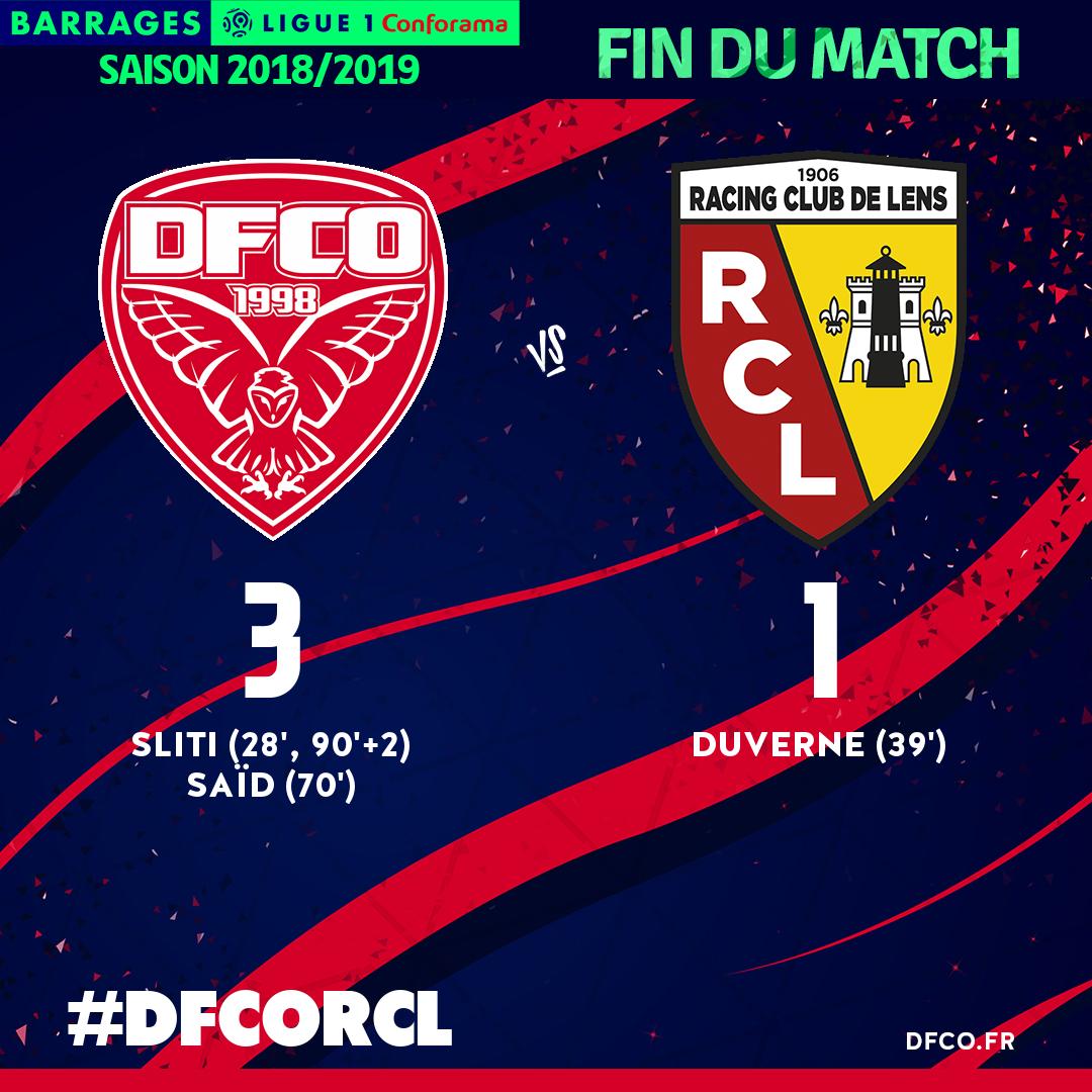 DFCO_Officiel's tweet photo. 🔚 LE DFCO RESTE EN LIGUE 1 CONFORAMA !!!!!
P**** c'est bon !

Résumé et réactions à suivre sur https://t.co/WE1BWdKNs7 https://t.co/aTLcWNWWAp