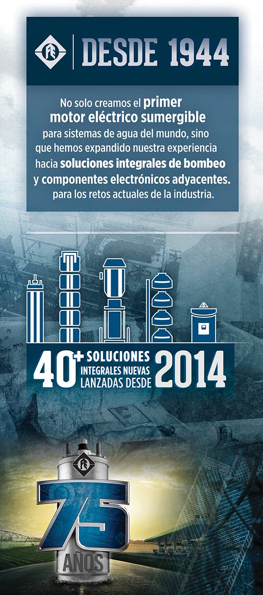 Likitech (@likitech) on Twitter photo 