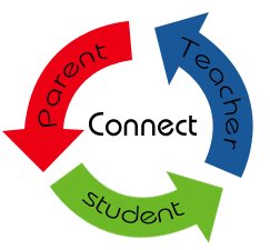 1in5advocacy's tweet image. @AFTunion! 3 of the worlds elite universities, @MIT+@hgse+@TheFCRR have been generously funded by @ChanZuckerberg creating @mit_ili. They have fascinating research available to Teachers...please say “NO” to #BalancedLiteracy. @WeAreCTA @BTU66 @BadassTeachersA  #reacheveryreader