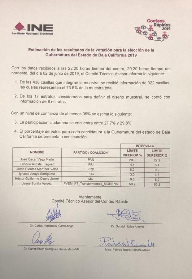 Ver imagen en Twitter