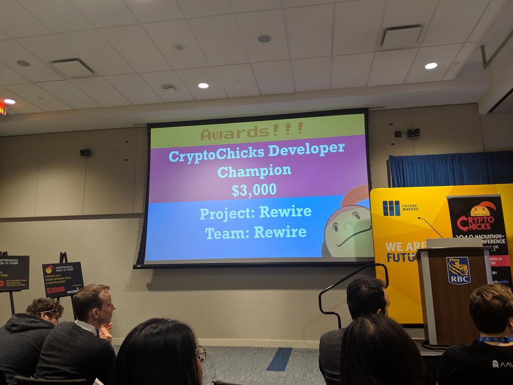CryptoCanucks's tweet photo. Wow! Super impressed with all the projects that were built this past weekend at #CCHack2019 . Congratulations to all the winners and for @crypto_chicks for hosting an amazing event. 

#cryptocurrency #blockchain #toronto #hackathon #hackernews #ETH #fintech https://t.co/eoBGBnVoYm