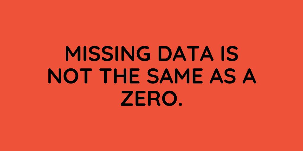 Not completing homework is a behavior, not evidence of lack of learning. Missing data shouldn't be recorded as a zero—it is missing data. #LeadInclusion #sblchat