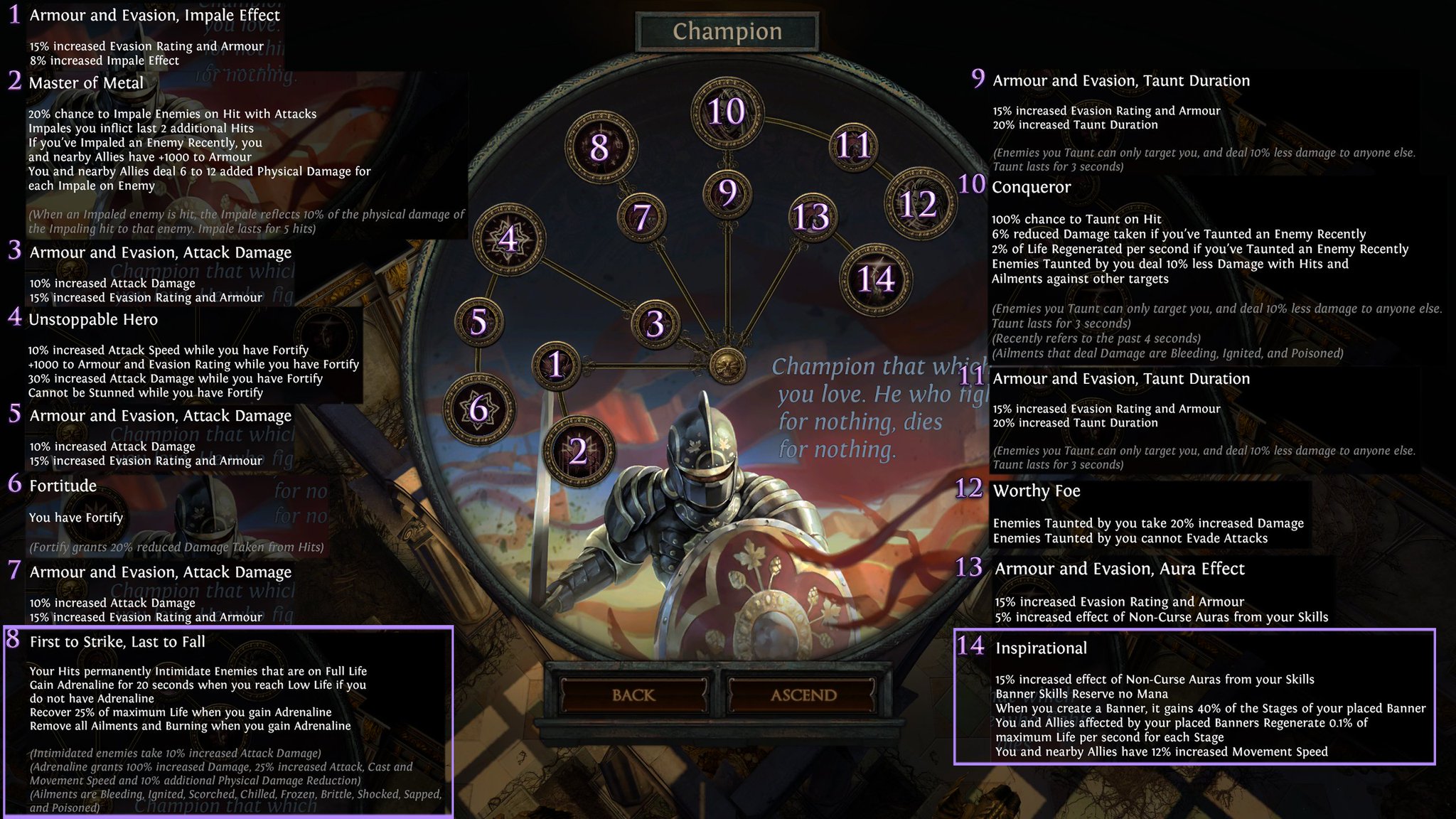 POE 패스 오브 엑자일 [3.7] 군단에서 새로워지는 어센던시(Ascendancy) 치프틴, 글래디에이터, 슬레이어