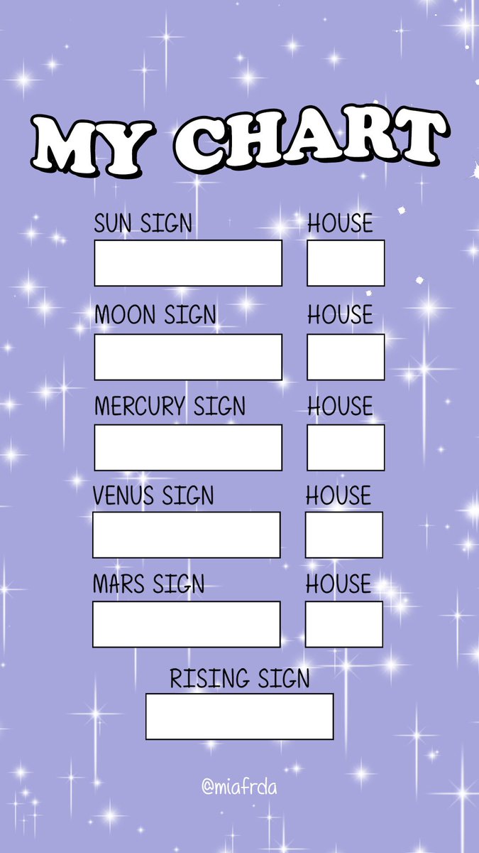 Sun Moon Rising Sign Chart