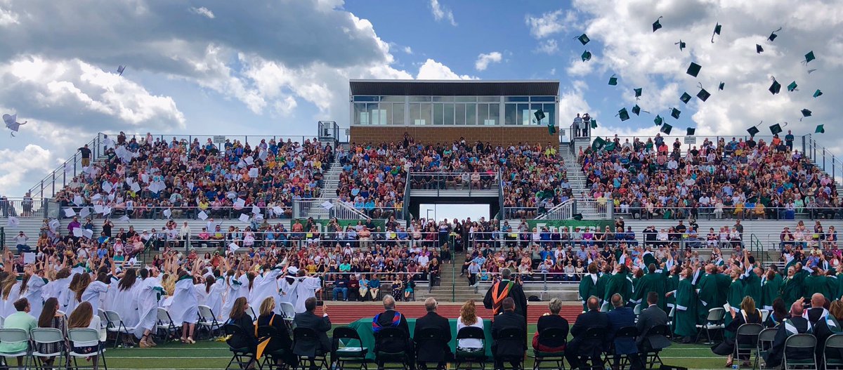 OlivetHS_Eagles's tweet photo. Olivet High School Class of 2019. #EagleNationPRIDE https://t.co/rgW4dDTF47