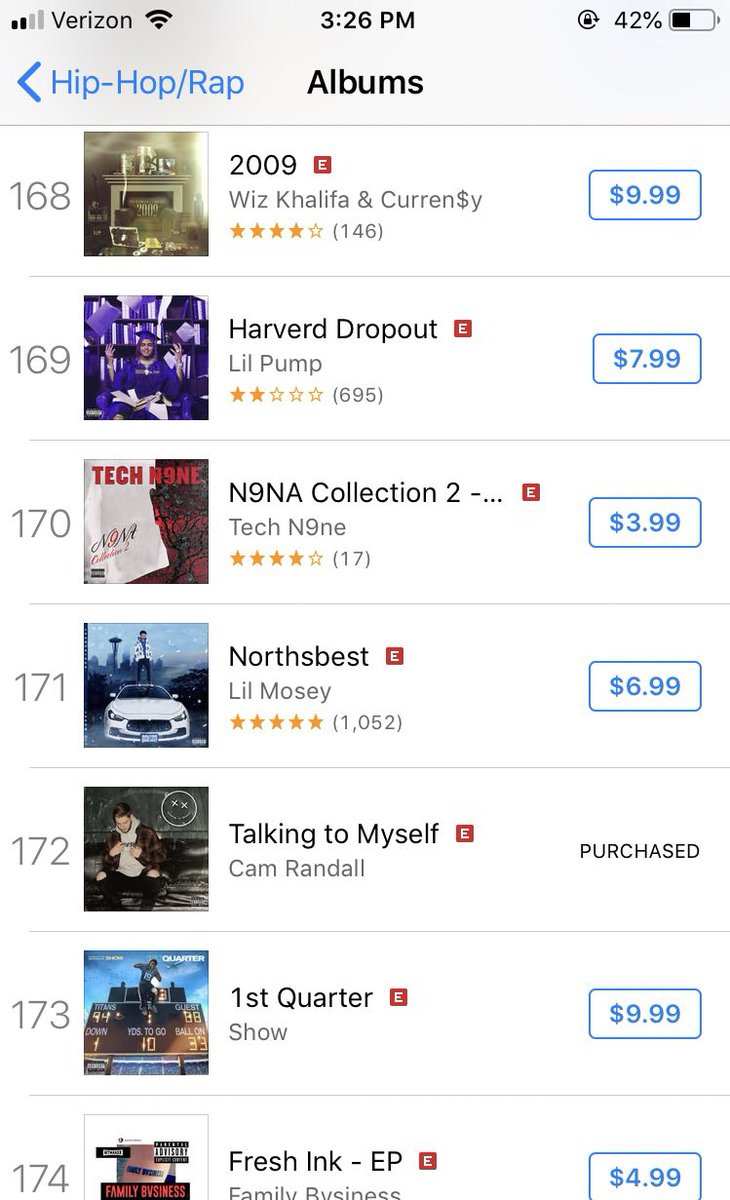 CamRandall5's tweet photo. Dropped my debut EP 2 months ago and it reached #172 on the Hip Hop/ Rap charts. I’ve been pretty quiet since then bc I have something coming this summer. Surreal to see myself on the same chart as some of the biggest names in music, keep streaming for me💙https://t.co/74nOOLgIRw https://t.co/0AGEVRlVWb