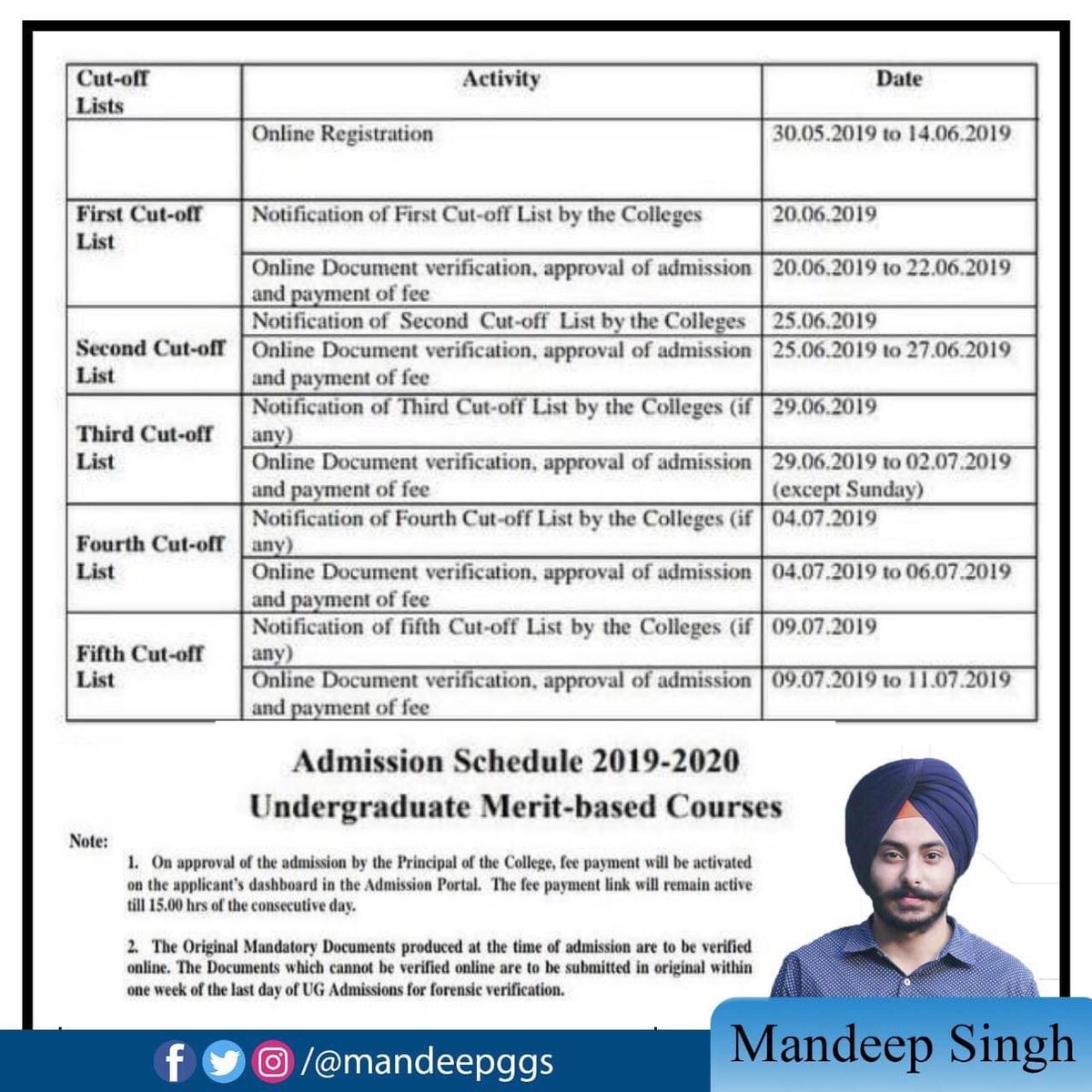 mandeepggs's tweet photo. University of Delhi Admission Schedule 2019-20
Undergraduate Merit-Based Courses!! ✅
#Shareitmax #DuAdmissions #DUUpdates https://t.co/Y352DNjzp2