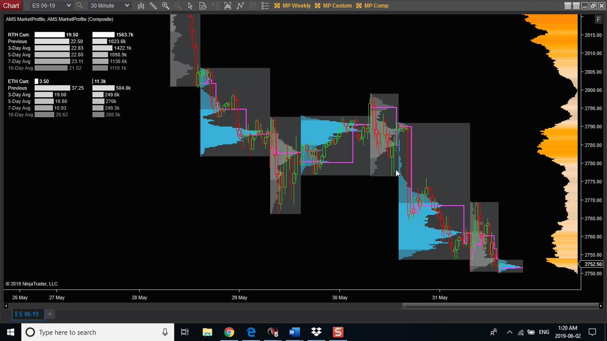 Business Don't U Drums Flare Trading Oy, mások, png | PNGEgg