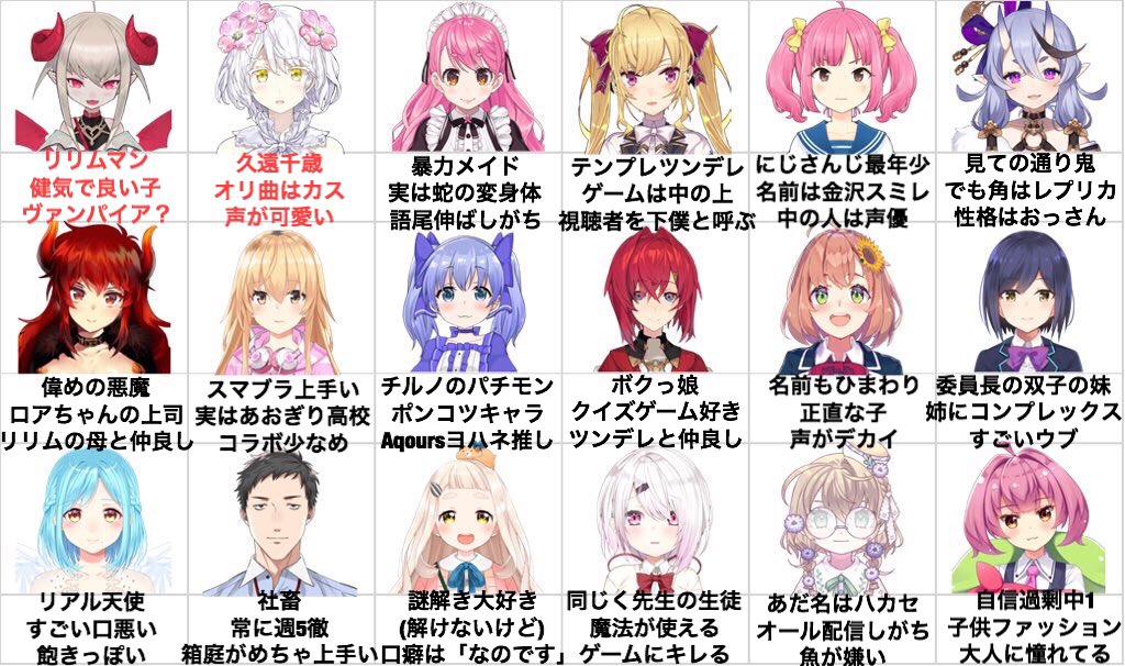 にじさんじミリしら Twitter Search Twitter