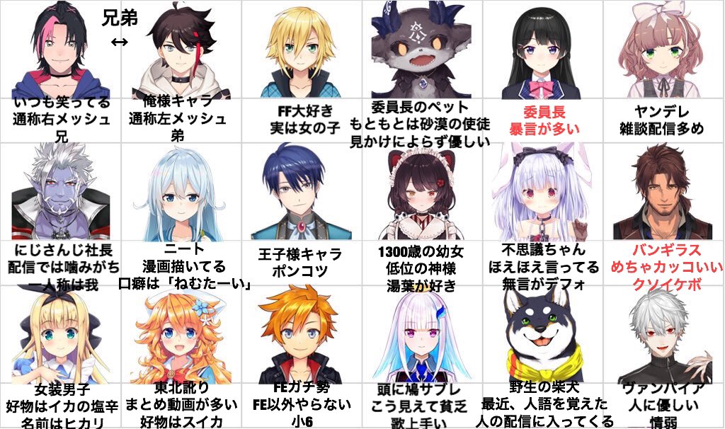 にじさんじミリしら Twitter Search にじさんじミリしら Twitter Search