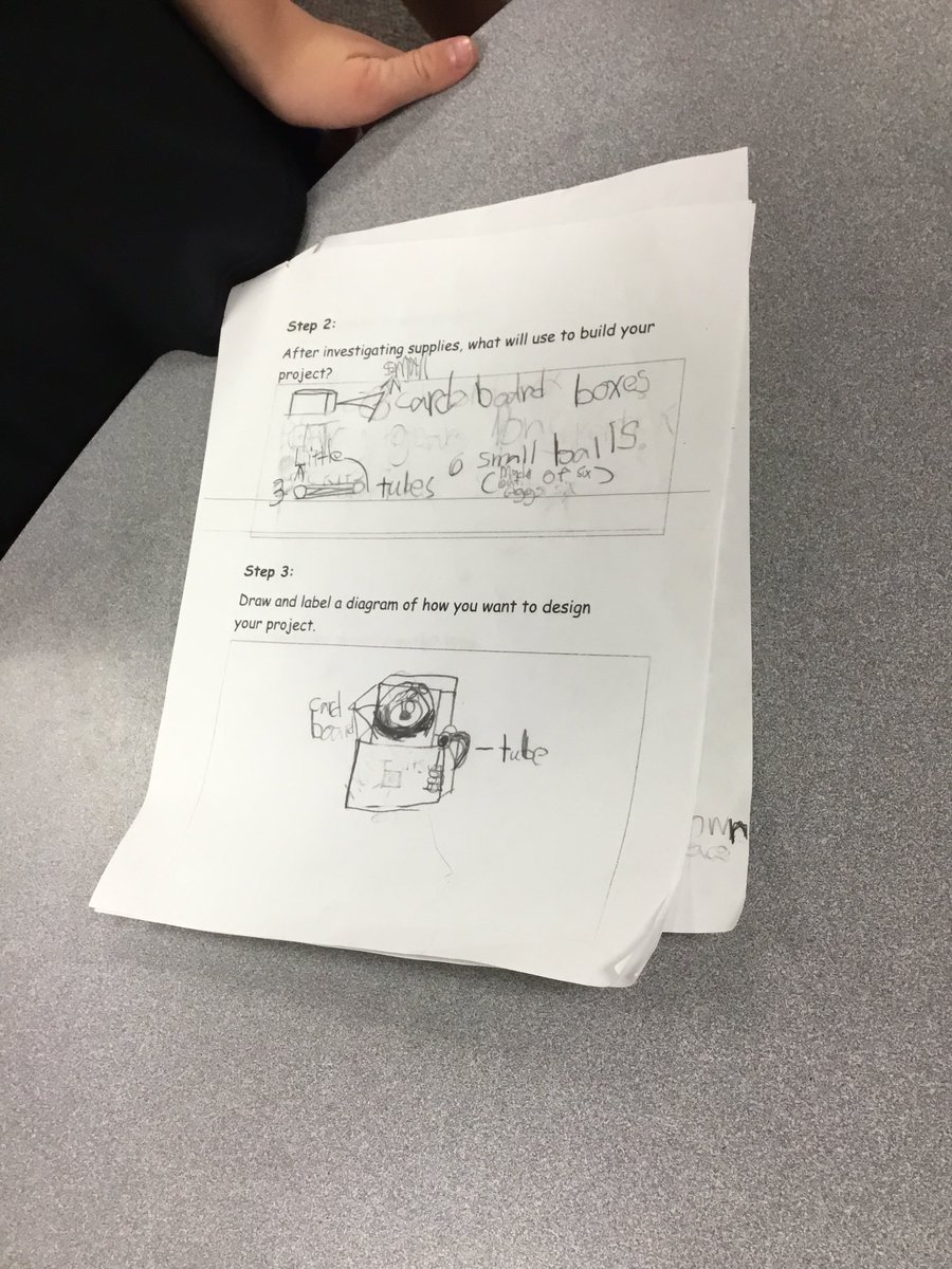 ReneeLWhite5's tweet photo. I am loving Ss design plans for their mini table top @CainesArcade games! #geniushour #geniusiselementary #lpeswake #makered #makerspace #engineeringanddesign #designprocess https://t.co/WQKRSrhrTh